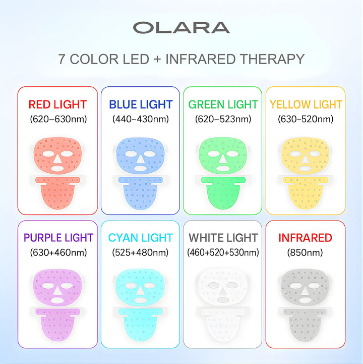 Olara 8-Color LED Face & Neck Mask — Anti-Aging Red Light Therapy