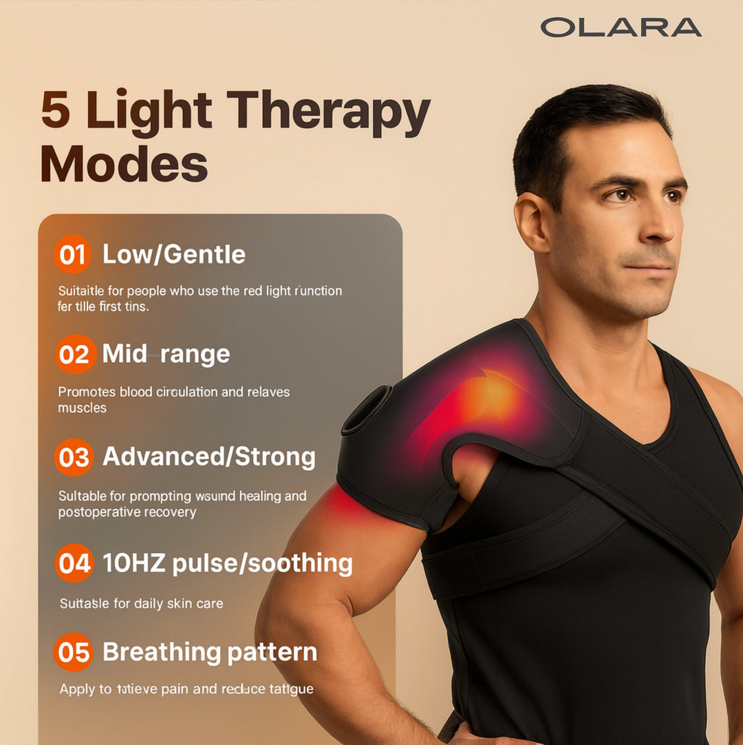 Olara Multi-Position Red Light Wrap — Targeted Comfort for Muscles & Joints