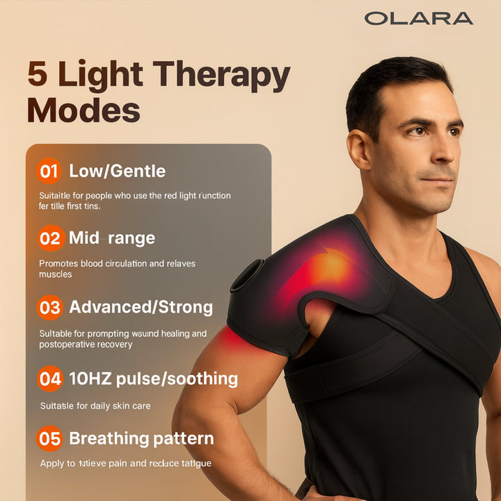 Olara Multi-Position Red Light Wrap — Targeted Comfort for Muscles & Joints