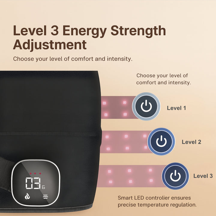 Olara Multi-Position Red Light Wrap — Targeted Comfort for Muscles & Joints