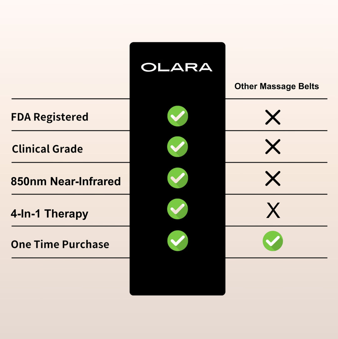 Olara Infrared Massage Belt | Muscle Care & Wellness 