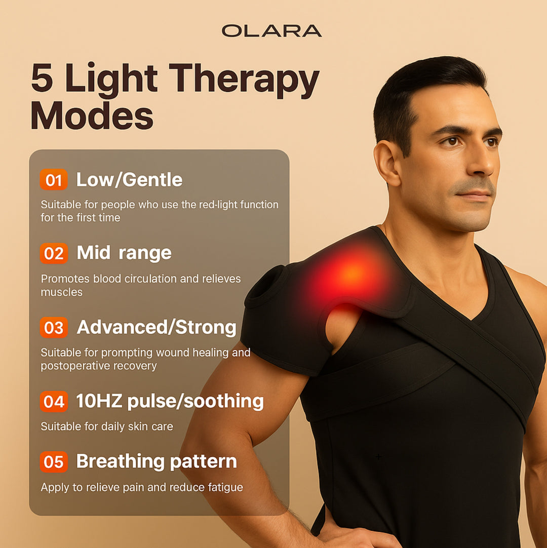 Olara Multi-Position Red Light Wrap — Targeted Comfort for Muscles & Joints 