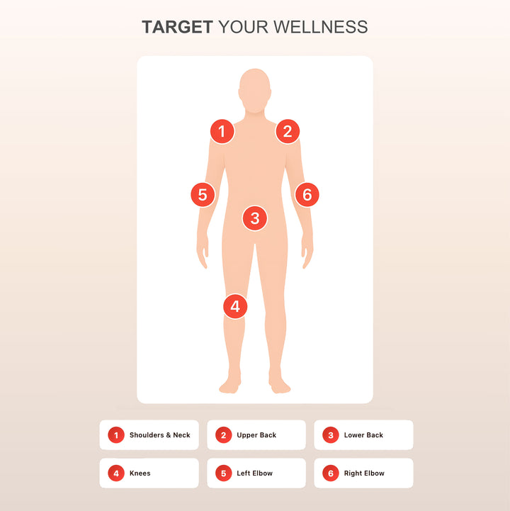 Olara Recovery Light Therapy Laser 